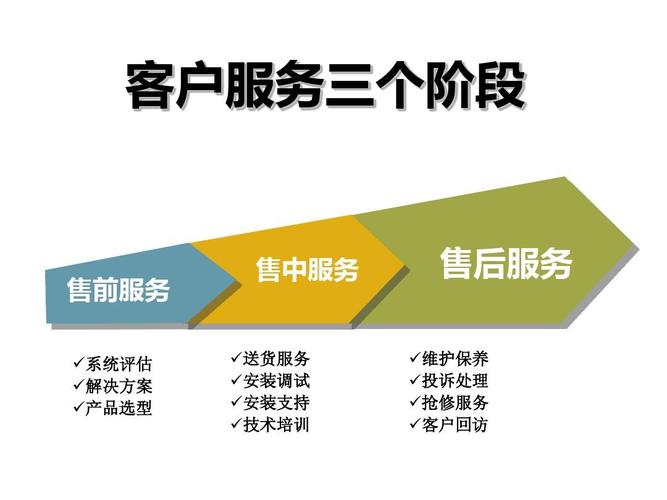 广州韩派集成灶售后维修客服服务热线全市网点