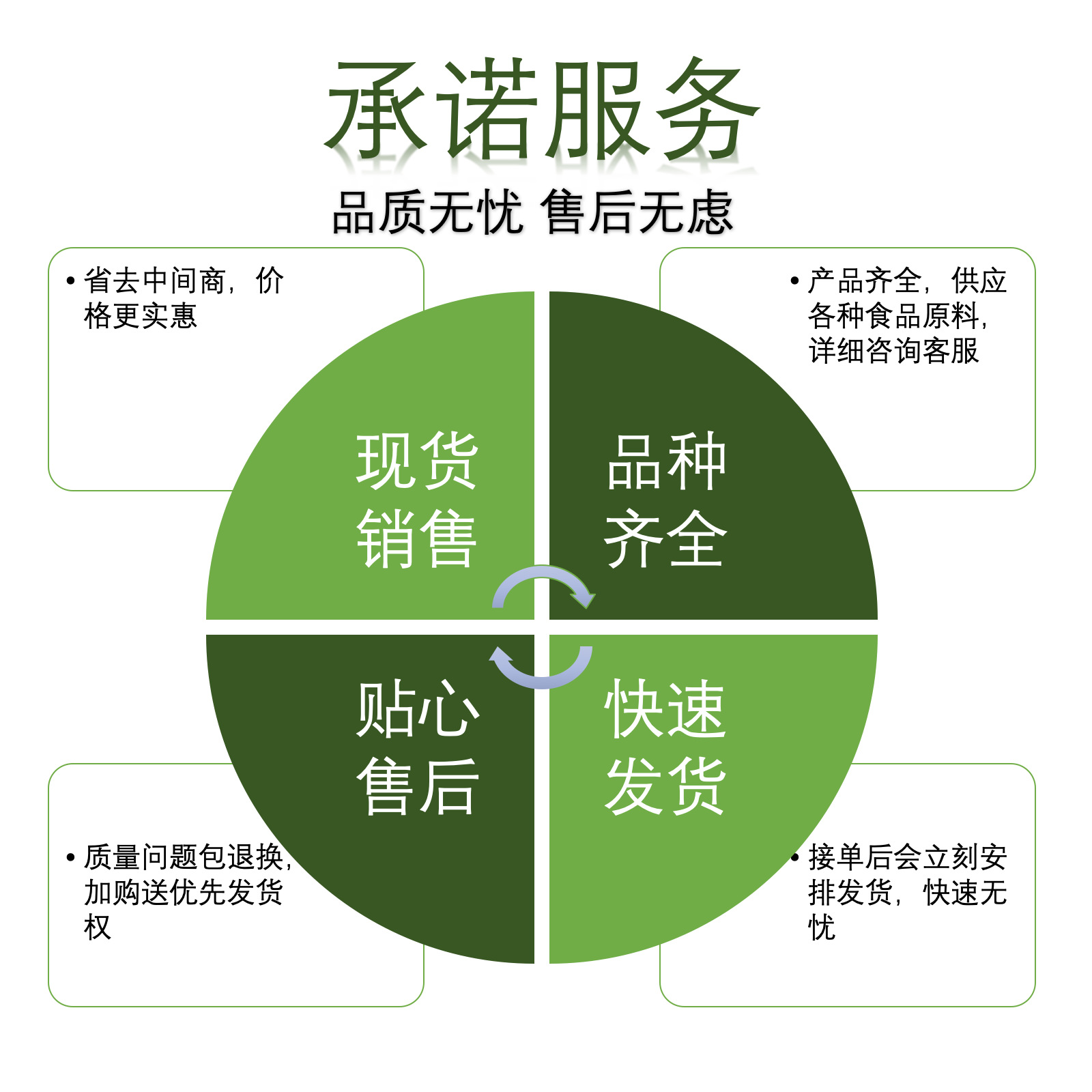 西安万和油烟机总部400售后维修中心电话地址