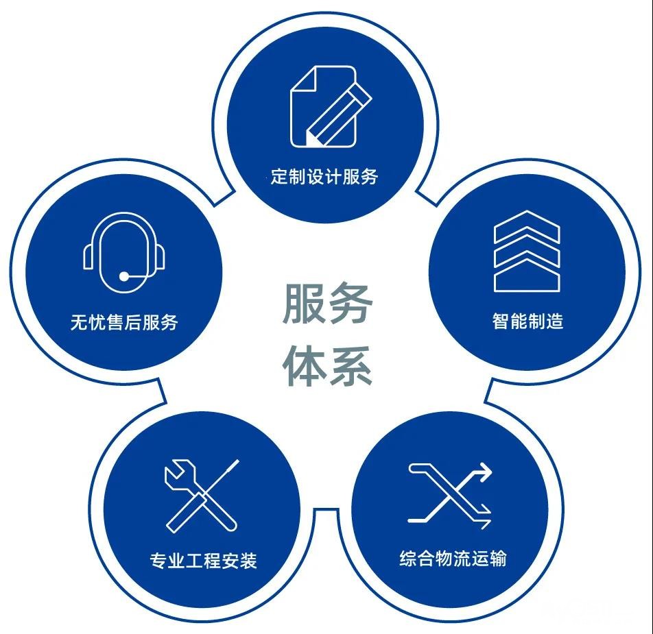 凯利莱智能指纹锁维修中心全国售后服务热线